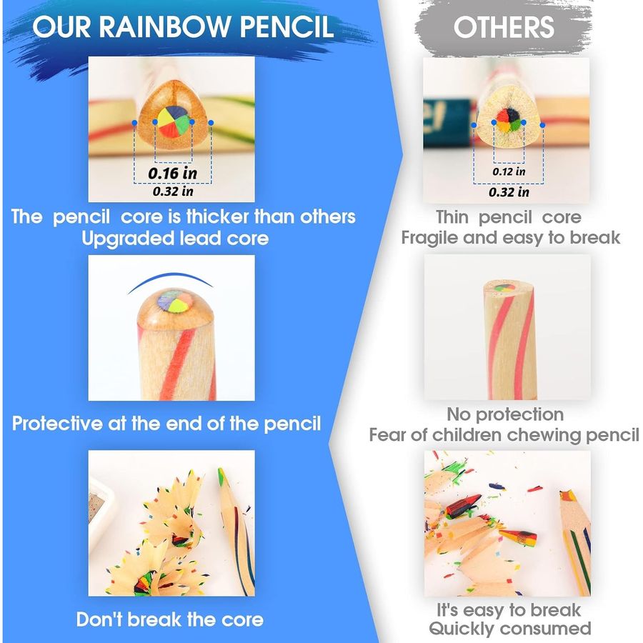 ThEast 4-in-1 Rainbow Pencils, 140 Pack (14 Boxes of 10) — view 2